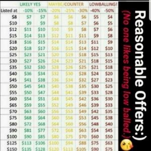 Please be considerate